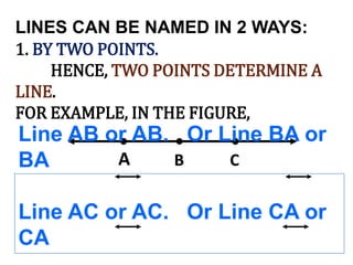Line Ab Example Topic 1. points, line and plane | PPTX