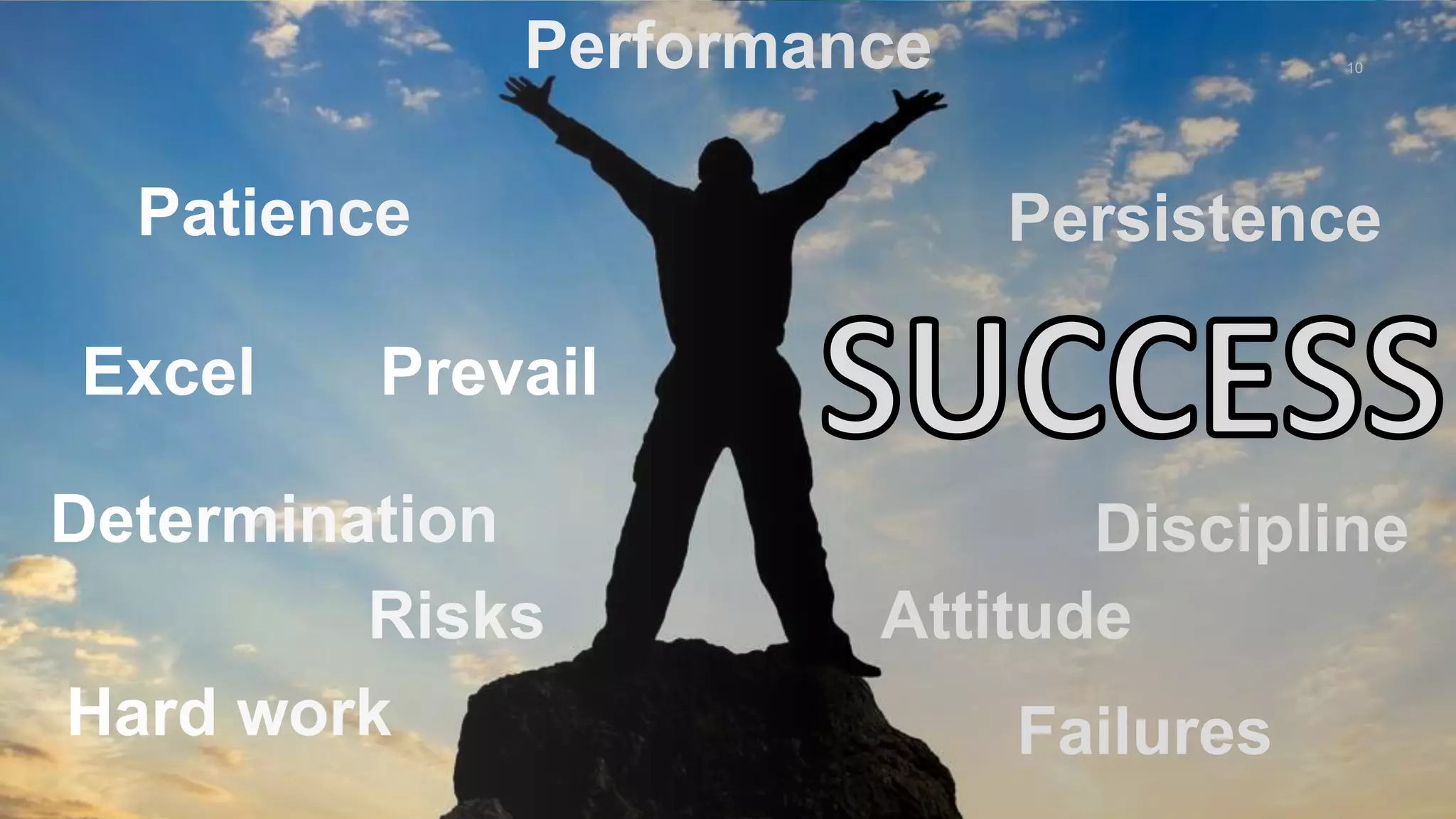 10
Excel
Determination
Risks Attitude
Discipline
Persistence
Performance
Hard work Failures
Patience
Prevail
 
