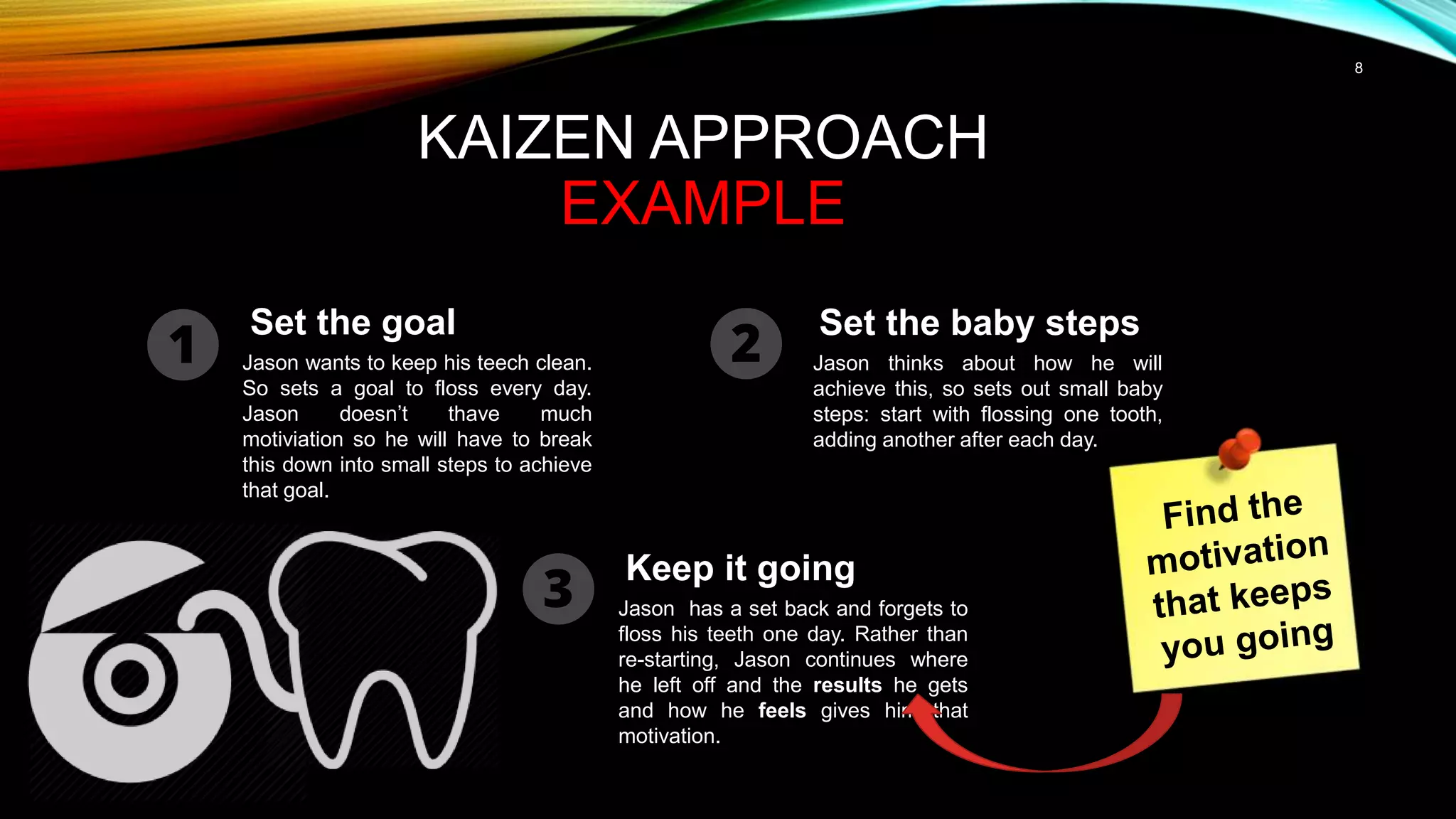 8
KAIZEN APPROACH
EXAMPLE
Set the goal
Jason wants to keep his teech clean.
So sets a goal to floss every day.
Jason doesn’t thave much
motiviation so he will have to break
this down into small steps to achieve
that goal.
Set the baby steps
Jason thinks about how he will
achieve this, so sets out small baby
steps: start with flossing one tooth,
adding another after each day.
Keep it going
Jason has a set back and forgets to
floss his teeth one day. Rather than
re-starting, Jason continues where
he left off and the results he gets
and how he feels gives him that
motivation.
 