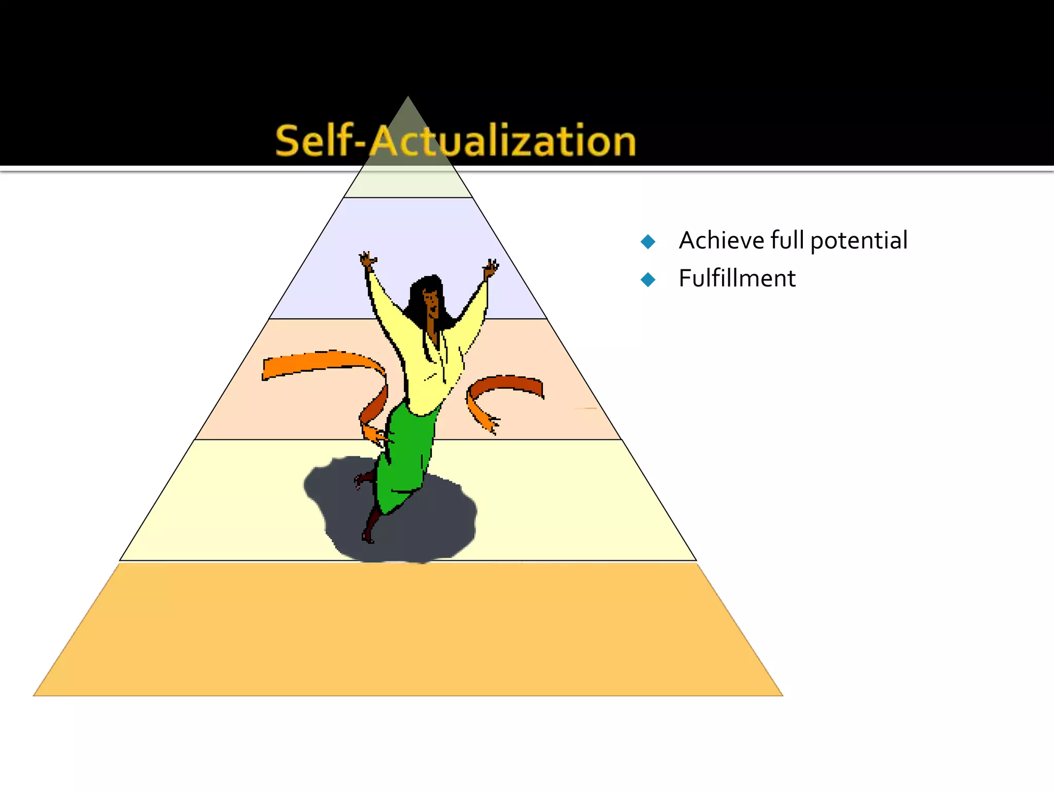 


Achieve full potential
Fulfillment

 