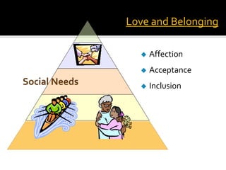Love and Belonging


Affection



Acceptance



Inclusion

 