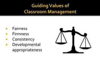 




Fairness
Firmness
Consistency
Developmental
appropriateness

 