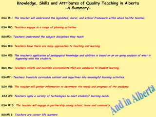 Knowledge, Skills and Attributes of Quality Teaching in Alberta
-A Summary-
KSA #1: The teacher will understand the legislated, moral, and ethical framework within which he/she teaches.
KSA #2: Teachers engage in a range of planning activities
KSA#3: Teachers understand the subject disciplines they teach
KSA #4: Teachers know there are many approaches to teaching and learning
KSA #5: The teacher‟s application of pedagogical knowledge and abilities is based on an on-going analysis of what is
happening with the students.
KSA #6: Teachers create and maintain environments that are conducive to student learning.
KSA#7: Teachers translate curriculum content and objectives into meaningful learning activities.
KSA #8: The teacher will gather information to determine the needs and progress of the students
KSA #9: Teachers apply a variety of technologies to meet students' learning needs.
KSA #10: The teacher will engage in partnership among school, home and community
KSA#11: Teachers are career life learners
 