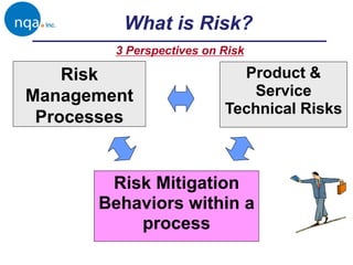 Risk
Management
Processes
What is Risk?
Risk Mitigation
Behaviors within a
process
Product &
Service
Technical Risks
3 Perspectives on Risk
 