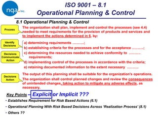 ISO 9001 – 8.1
Operational Planning & Control
8.1 Operational Planning & Control
The organization shall plan, implement and control the processes (see 4.4)
needed to meet requirements for the provision of products and services and
to implement the actions determined in 6, by:
a) determining requirements ……….;
b) establishing criteria for the processes and for the acceptance ……….;
c) determining the resources needed to achieve conformity to ……….
requirements;
d) implementing control of the processes in accordance with the criteria;
e) retaining documented information to the extent necessary ……….
The output of this planning shall be suitable for the organization's operations.
The organization shall control planned changes and review the consequences
of unintended changes, taking action to mitigate any adverse effects, as
necessary.
Key Points – Explicit or Implicit ???
Identify
Decisions
Decisions
Communicate
Action
Process
Decisions
Action
• Establishes Requirement for Risk Based Actions (6.1)
• Operational Planning With Risk Based Decisions Across ‘Realization Process’ (8.1)
• Others ??
 