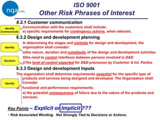 ISO 9001
Other Risk Phrases of Interest
8.2.1 Customer communication
Communication with the customers shall include:
e) specific requirements for contingency actions, when relevant.
8.3.2 Design and development planning
In determining the stages and controls for design and development, the
organization shall consider:
a)the nature, duration and complexity of the design and development activities
f)the need to control interfaces between persons involved in D&D
i)The level of control expected for D&D processes by Customer & Int. Parties
8.3.3 Design and development Inputs
The organization shall determine requirements essential for the specific type of
products and services being designed and developed. The Organization shall
Consider
a) functional and performance requirements;
e) the potential consequences of failure due to the nature of the products and
services;
Key Points – Explicit or Implicit ???
Identify
Communicate
Identify
Identify
• Risk Associated Wording. Not Strongly Tied to Decisions or Actions.
Decision
 