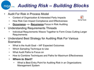 Auditing Risk – Building Blocks
• Audit For Risk in Process Model
• Context of Organization & Interested Party Impacts
• How Risk Can Impact Compliance and Effectiveness
• Occurrence –v– Recurrence Focus in Risk Auditing
• Understanding Requirements Threads
• Individual Requirements Weave Together to Form Cross Cutting Larger
Requirements
• Understand Best Strategy for Auditing Risk For Various
Scenarios
• What is the Audit Goal – IAF Expected Outcomes
• Which Sampling Technique to Use
• What Audit Paths to Focus on
• How to Combine Techniques and Paths for Maximum Effectiveness
• Where to Start!!
• What is Best Entry Point for Auditing Risk in an Organizations
Management System
 