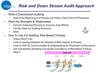 Risk and Down Stream Audit Approach
• What is Downstream Auditing
• Start at the Beginning of a Process and Follow Trails to End of Process(s)
• What Are Strengths & Weaknesses
• Good for Following Planning to Outcome Trail (PDCA)
• Can Be Weak for Auditing Outcomes
• Other
• How To Use For Auditing ‘Risk Based Thinking’
• Follow PDCA Trail
• Look at Leading Indicators for Potential of Risk Impacts to Process
• Look for Risk ID, Communication & Understanding for Prevention of Occurrence
• Use Comparative Sampling to Evaluate Consistency of Risk Based Thinking
• Other?
Prevent Control Mitigate Emergency
Audit Trail
 