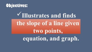topic number 1 -slope of the line final.pptx