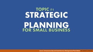 Source: Entrepreneurship and Small Business Management/Third Edition MR. ROBERT G. MEDINA
STRATEGIC
PLANNING
FOR SMALL BUSINESS
TOPIC #1
 