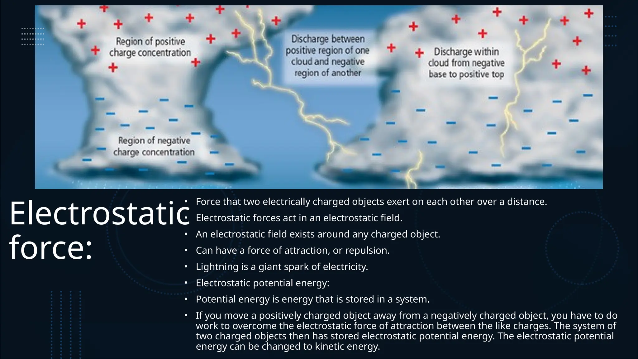 Electrostatic
force:
• Force that two electrically charged objects exert on each other over a distance.
• Electrostatic forces act in an electrostatic field.
• An electrostatic field exists around any charged object.
• Can have a force of attraction, or repulsion.
• Lightning is a giant spark of electricity.
• Electrostatic potential energy:
• Potential energy is energy that is stored in a system.
• If you move a positively charged object away from a negatively charged object, you have to do
work to overcome the electrostatic force of attraction between the like charges. The system of
two charged objects then has stored electrostatic potential energy. The electrostatic potential
energy can be changed to kinetic energy.
 