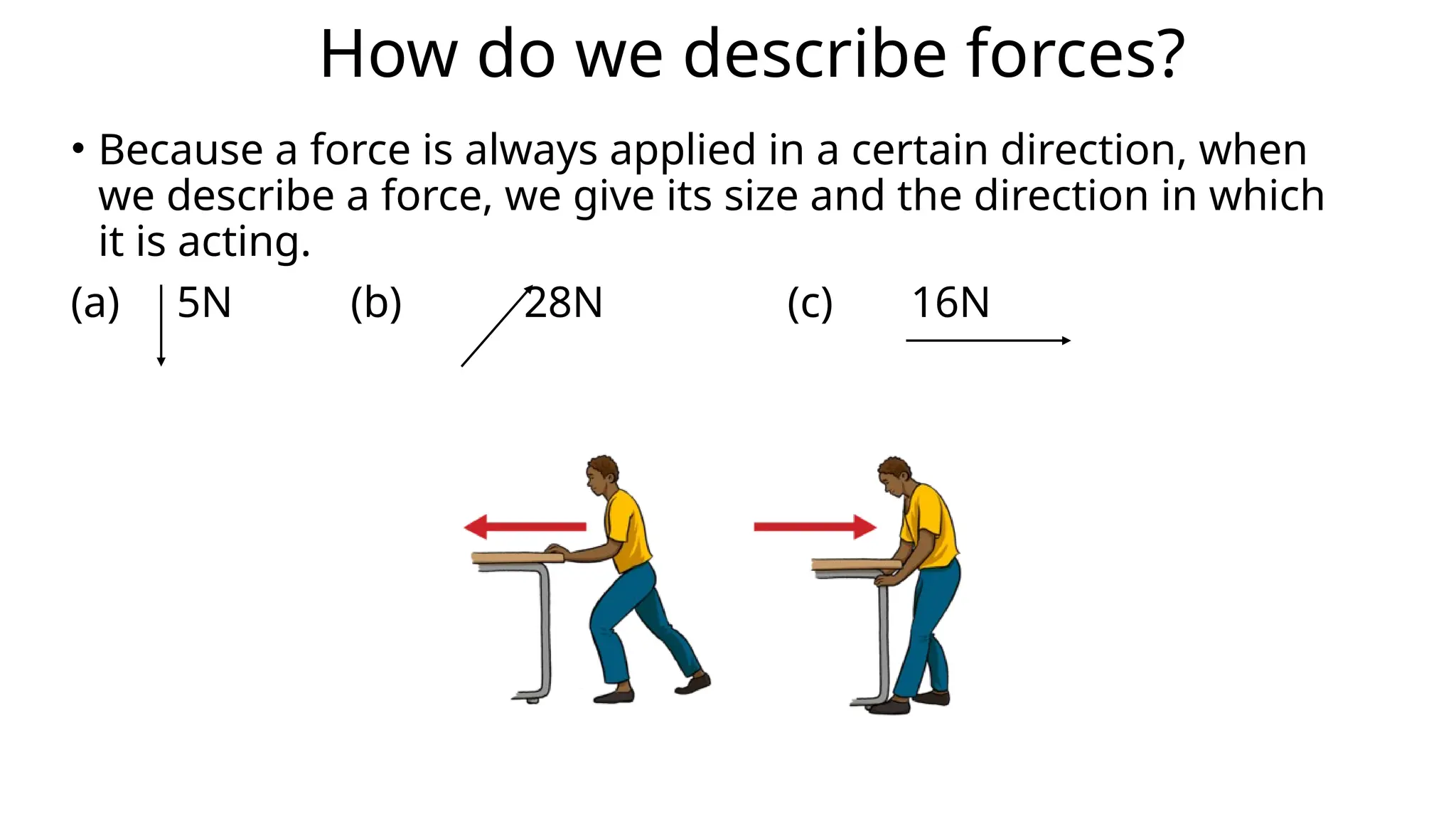 How do we describe forces?
• Because a force is always applied in a certain direction, when
we describe a force, we give its size and the direction in which
it is acting.
(a) 5N (b) 28N (c) 16N
 