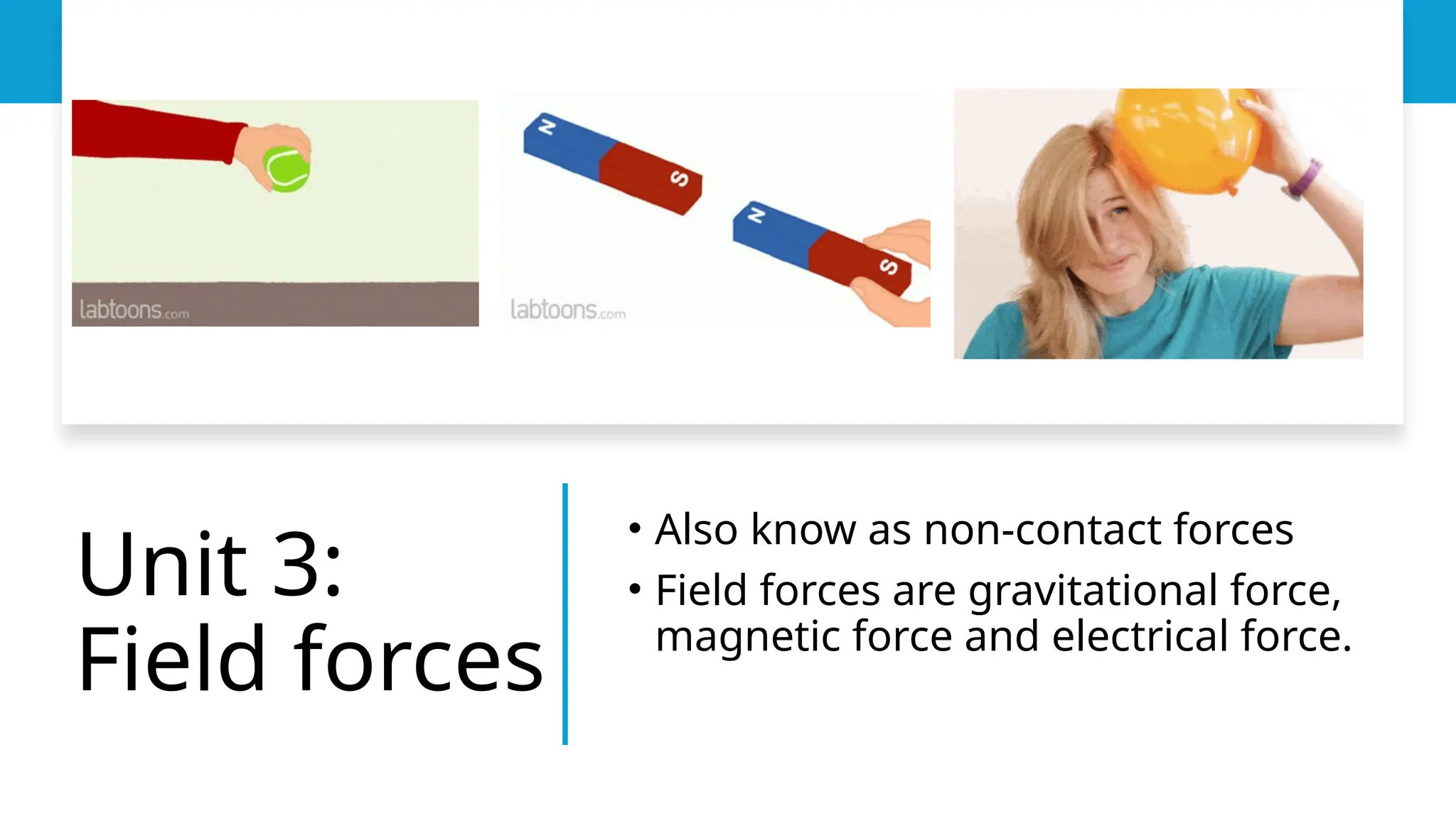 Unit 3:
Field forces
• Also know as non-contact forces
• Field forces are gravitational force,
magnetic force and electrical force.
 
