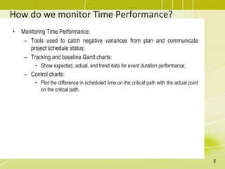 Performance Time Change Management Graph Topic 10 - Project Performance Management.pdf