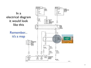 Topic 10- Read and Understand Electrical Symbols and Diagrams.pptx