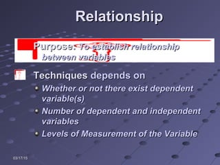 Topic 10 sample designs & procedures | PPT