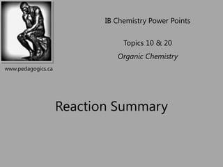 IB Chemistry Power Points

                                Topics 10 & 20
                              Organic Chemistry
www.pedagogics.ca




                    Reaction Summary
 