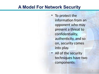 Topic10 A Model For Network Security.pptx