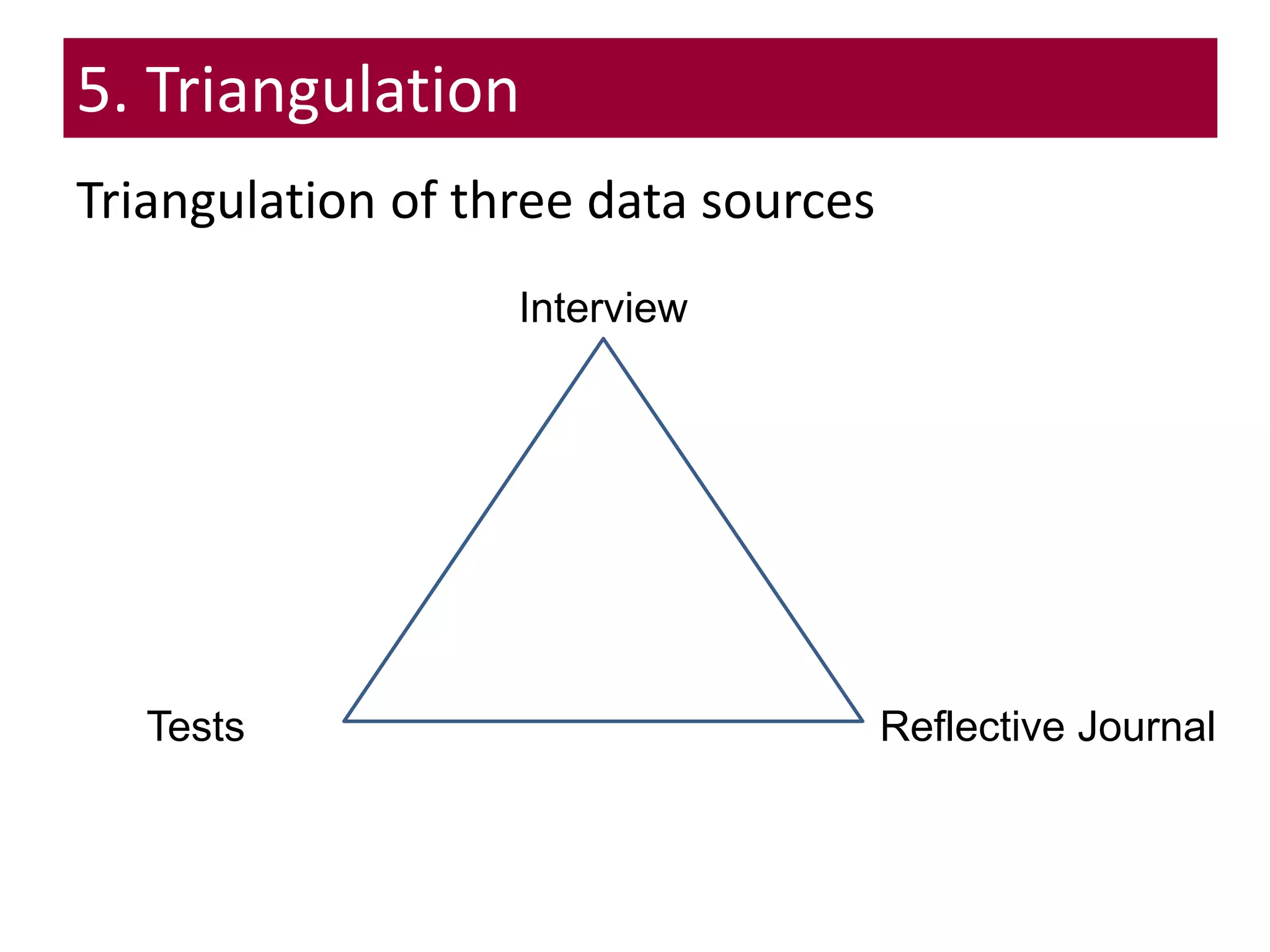5. Triangulation
Triangulation of three data sources
Interview
Tests Reflective Journal
 