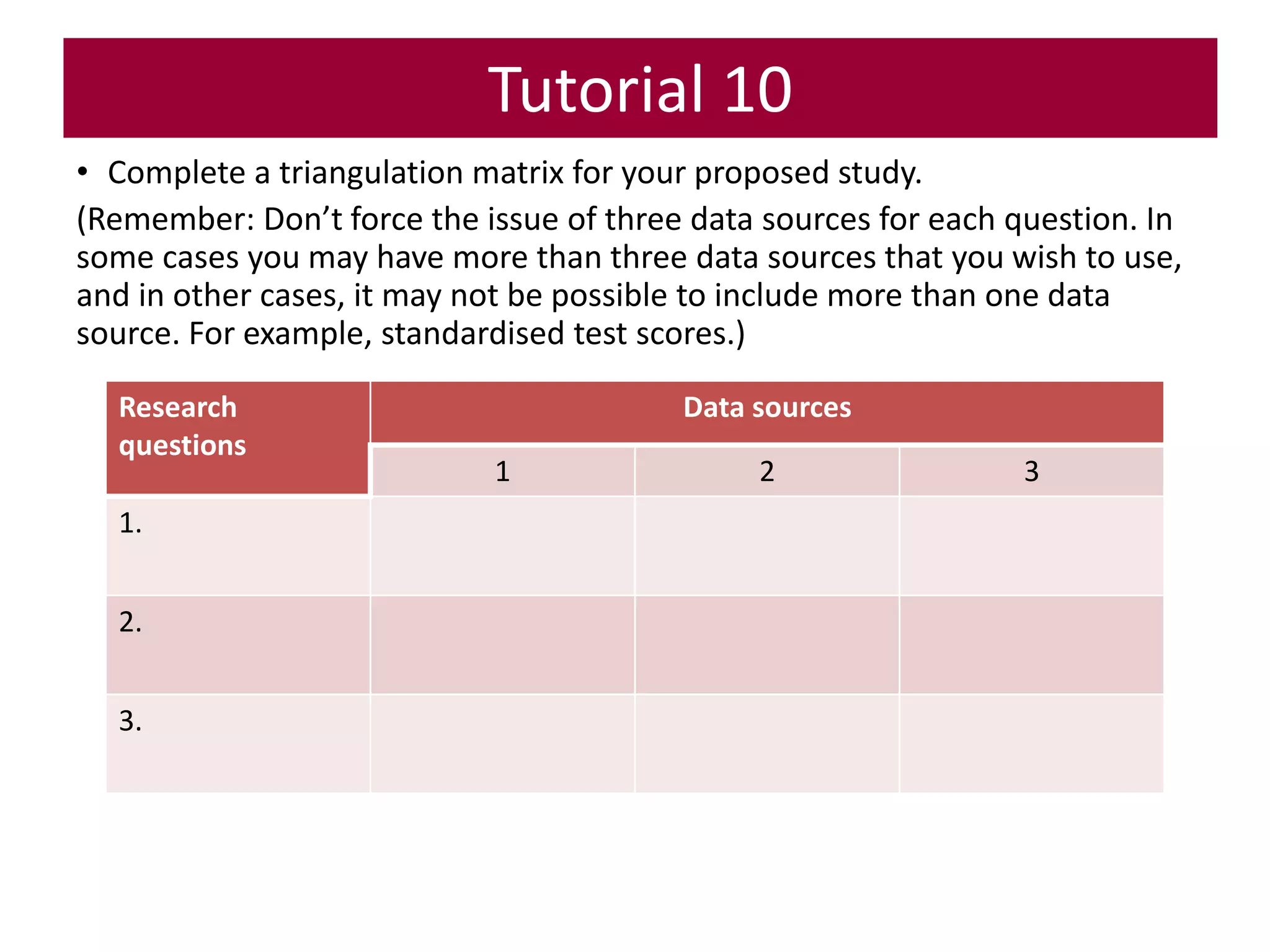 Tutorial 10
• Complete a triangulation matrix for your proposed study.
(Remember: Don’t force the issue of three data sources for each question. In
some cases you may have more than three data sources that you wish to use,
and in other cases, it may not be possible to include more than one data
source. For example, standardised test scores.)
Research
questions
Data sources
1 2 3
1.
2.
3.
 