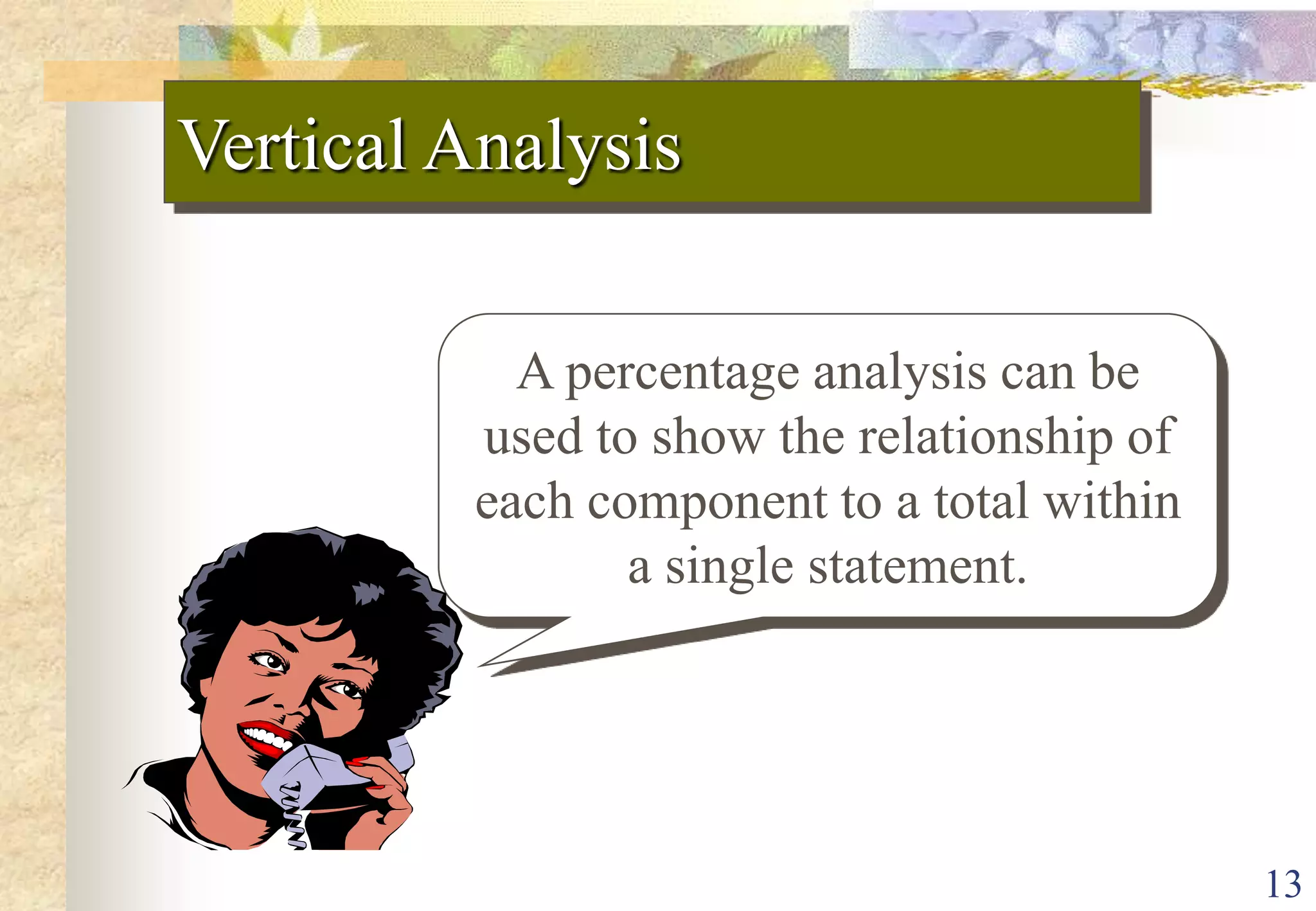 13Vertical AnalysisA percentage analysis can be used to show the relationship of each component to a total within a single statement.