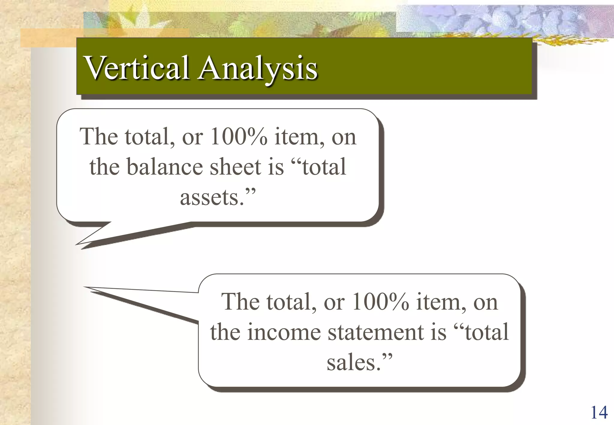 14Vertical AnalysisThe total, or 100% item, on the balance sheet is “total assets.”The total, or 100% item, on the income statement is “total sales.”
