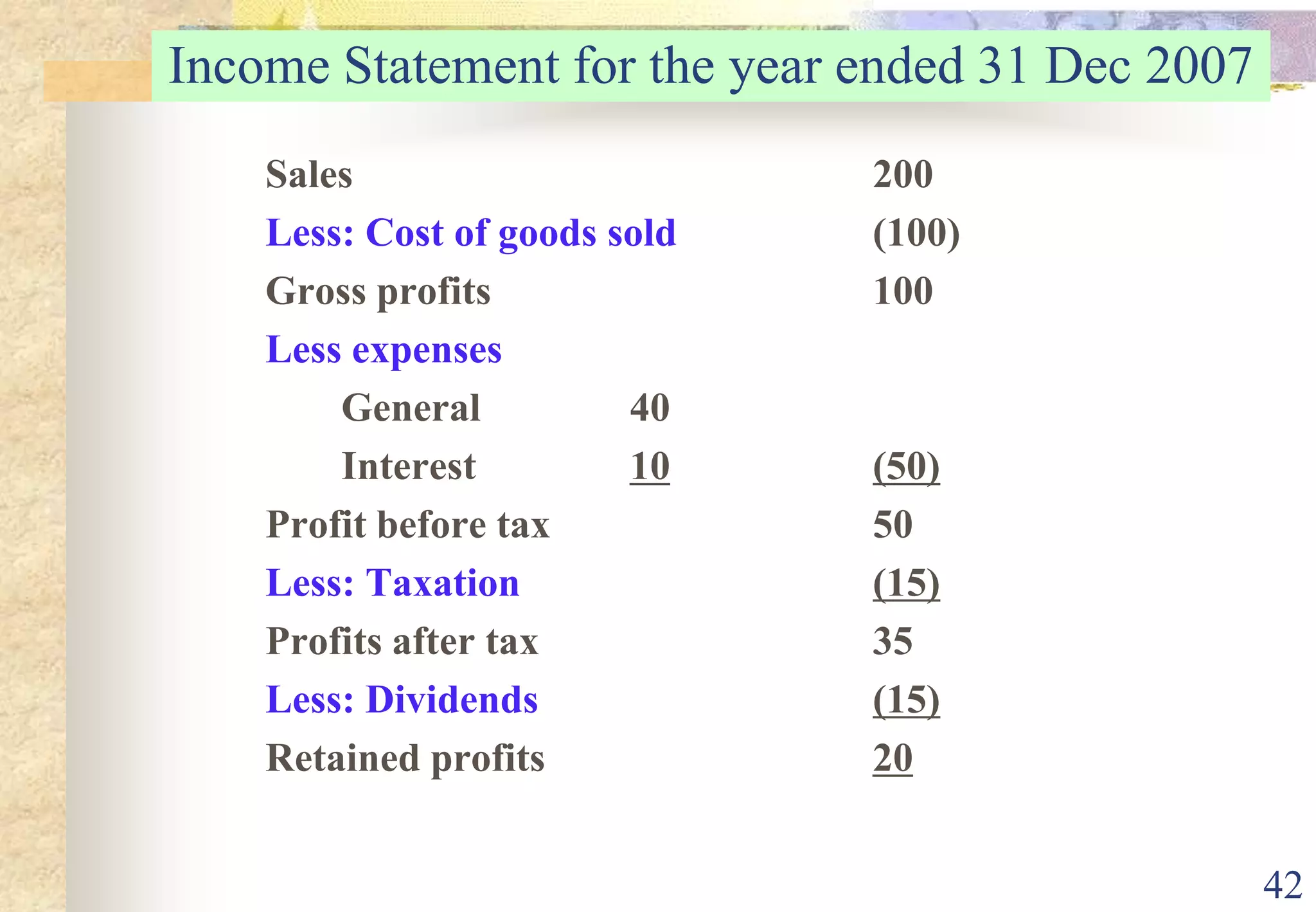 38Efficiency Ratio3.  Stock turnover ratiomeasures how quickly stock moves through businessThis ratio means that the average length of time that the stocks are held before being sold.=	Cost of goods sold	     Average stockIt can also be calculated in days=	 Average stock   x  365 days	OR 365 days Cost of goods sold	        	    stock turnover   