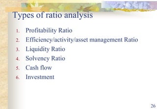 26Types of ratio analysisProfitability RatioEfficiency/activity/asset management RatioLiquidity RatioSolvency RatioCash flowInvestment