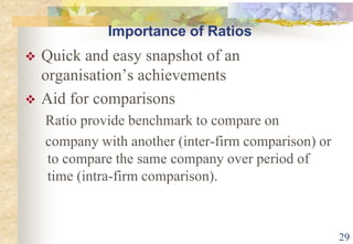 29Importance of RatiosQuick and easy snapshot of an organisation’s achievements