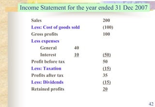 38Efficiency Ratio3.  Stock turnover ratiomeasures how quickly stock moves through businessThis ratio means that the average length of time that the stocks are held before being sold.=	Cost of goods sold	     Average stockIt can also be calculated in days=	 Average stock   x  365 days	OR 365 days Cost of goods sold	        	    stock turnover   