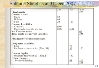 39Efficiency RatioAsset turnover ratiocompares sales to total assets employed