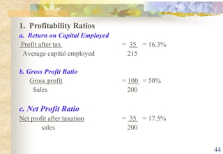 Measures how efficient the assets in generating sales=	          Sales           	 x 100%	        Average total assets	