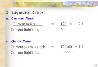 40SOLVENCY/FINANCIAL LEVERAGE MANAGEMENT  RATIO1. Debt to Equity ratio=   Total liabilitiesTotal Equity 2. Debt ratioAlso call debt to assets ratio    =   Total liabilitiesTotal Asset