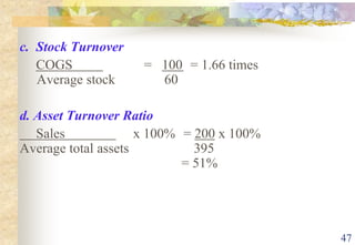 The ability to pay interest as it come due/mature42Income Statement for the year ended 31 Dec 2007Sales    				200Less: Cost of goods sold	(100)Gross profits				100Less expensesGeneral		40		Interest		10(50)Profit before tax			50Less: Taxation(15)Profits after tax			35Less: Dividends(15)Retained profits			20
