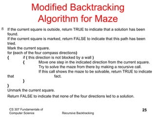 Topic 10 - Recursive - Backtracking .ppt