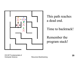 Topic 10 - Recursive - Backtracking .ppt