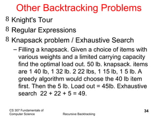 Comprehensive Guide to Recursive Backtracking in Computer Science | PPT