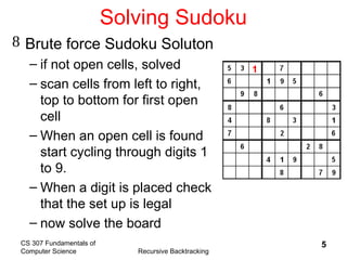 Comprehensive Guide to Recursive Backtracking in Computer Science | PPT