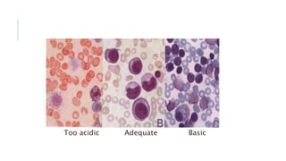 Too acidic Adequate Basic
 