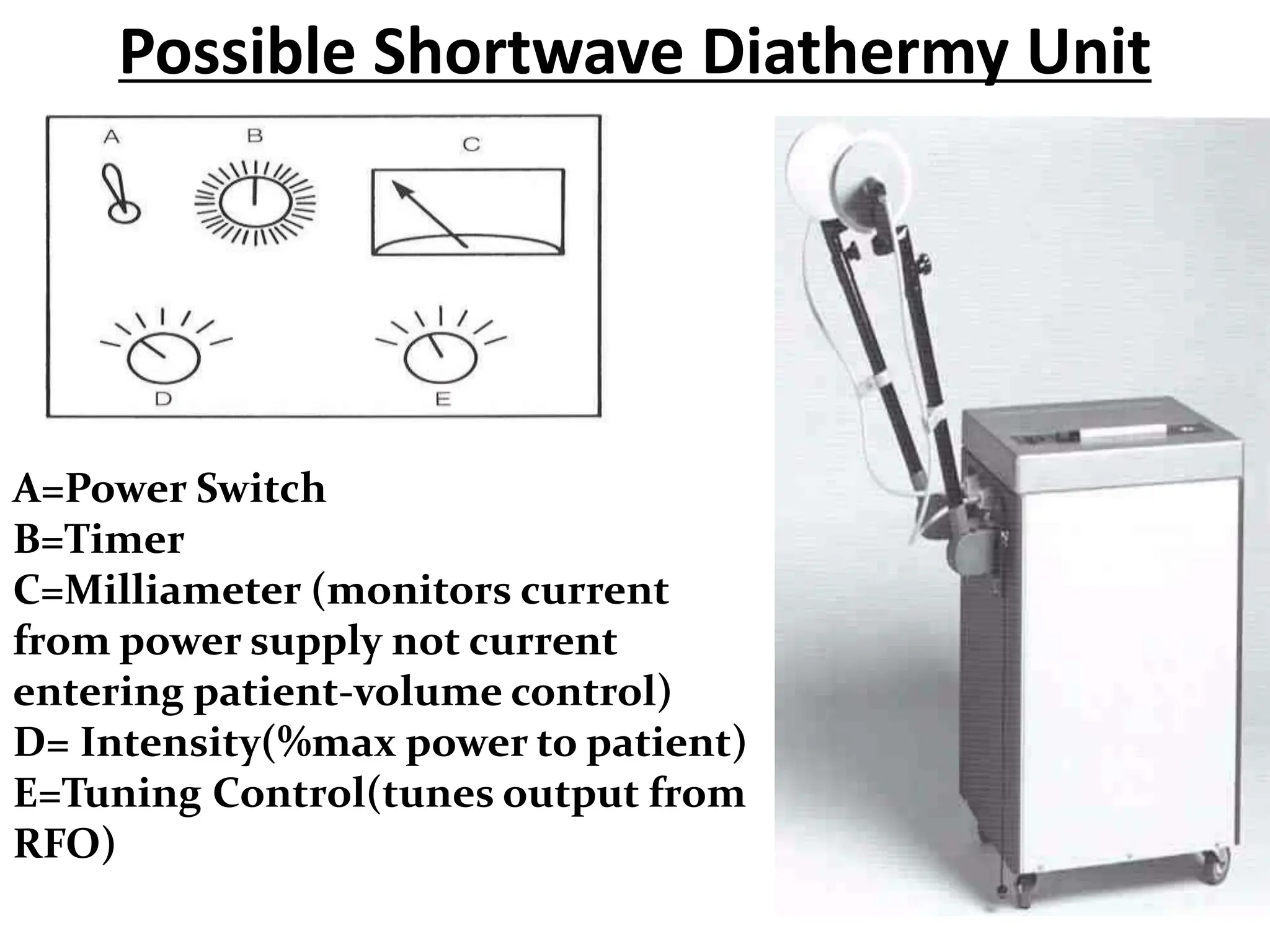 Possible Shortwave Diathermy Unit
37
A=Power Switch
B=Timer
C=Milliameter (monitors current
from power supply not current
entering patient-volume control)
D= Intensity(%max power to patient)
E=Tuning Control(tunes output from
RFO)
 
