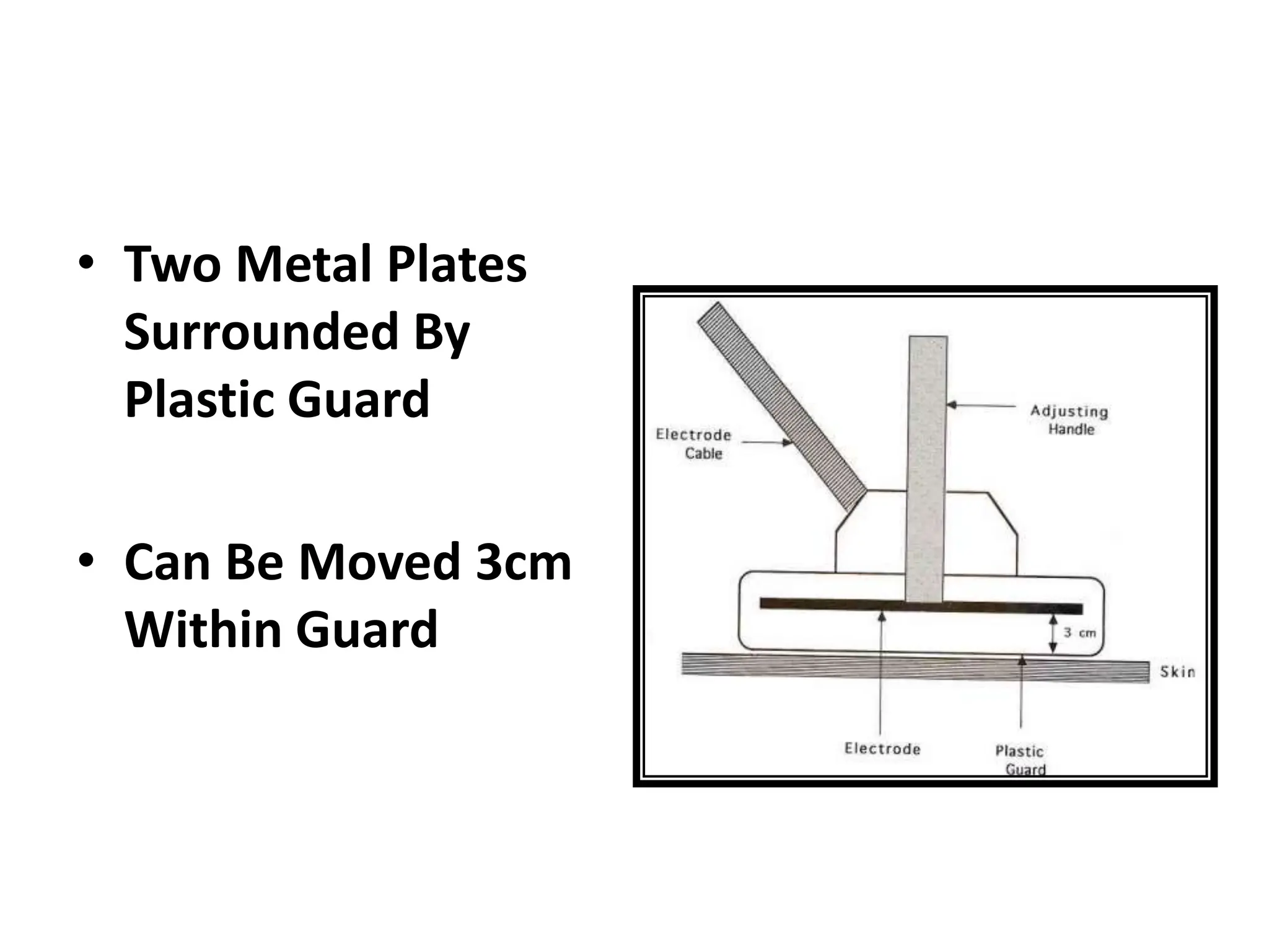 • Two Metal Plates
Surrounded By
Plastic Guard
• Can Be Moved 3cm
Within Guard
 
