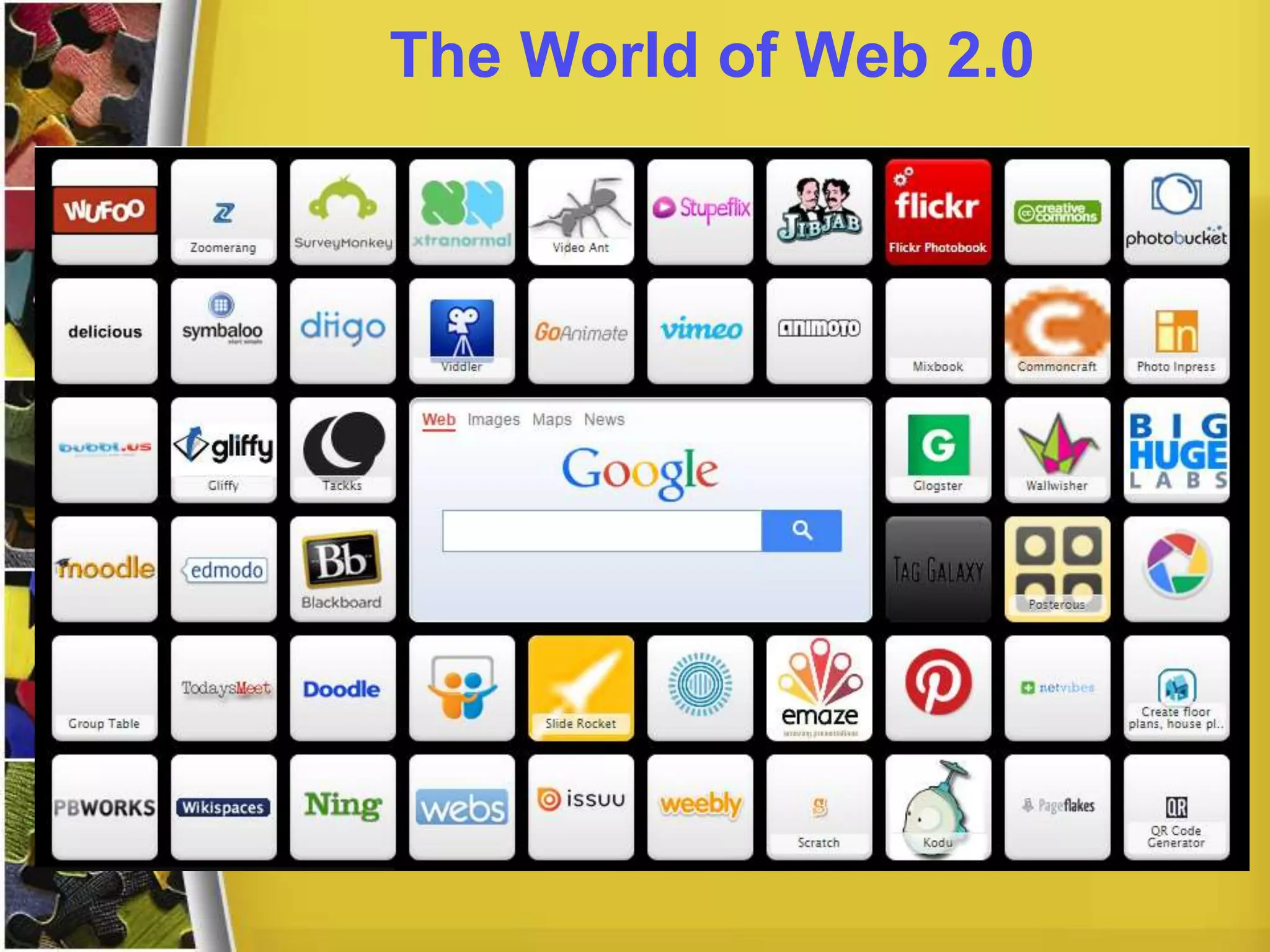 The World of Web 2.0