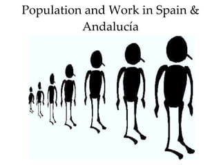 Population and Work in Spain & Andalucía 