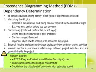 Precedence Diagramming Method (PDM) -
Dependency Determination
• To define sequence among activity, these types of dependency are used:
1. Mandatory (hard logic):
– Inherent in the nature of work being done or required by the contract or legal;
– E.g. you must design before you can develop.
2. Discretionary (preferred, preferential, or soft logic):
– Define based on knowledge of best practices;
– Can be changed if needed;
– Important when how to shorten or re-sequence the project.
3. External: Involve a relationship between project activities and non-project activities
4. Internal: Involve a precedence relationship between project activities and are
generally inside the project.
Network diagram:
• ≠ PERT (Program Evaluation and Review Technique) chart;
• Shows just dependencies (logical relationship);
• Could show the critical path if activity duration estimates added.
18
 