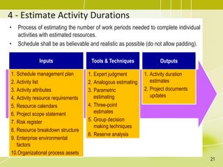 4 - Estimate Activity Durations
• Process of estimating the number of work periods needed to complete individual
activities with estimated resources.
• Schedule shall be as believable and realistic as possible (do not allow padding).
Inputs
1. Schedule management plan
2. Activity list
3. Activity attributes
4. Activity resource requirements
5. Resource calendars
6. Project scope statement
7. Risk register
8. Resource breakdown structure
9. Enterprise environmental
factors
10.Organizational process assets
Tools & Techniques
1. Expert judgment
2. Analogous estimating
3. Parametric
estimating
4. Three-point
estimates
5. Group decision
making techniques
6. Reserve analysis
Outputs
1. Activity duration
estimates
2. Project documents
updates
21
 