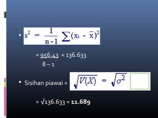  Varian = =


      = 956.43 = 136.633
         8–1

 Sisihan piawai =


      = √136.633 = 11.689
 