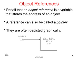 Linked Lists
4
Object References
Recall that an object reference is a variable
that stores the address of an object
A reference can also be called a pointer
They are often depicted graphically:
student
John Smith
40725
3.57
CS314
 
