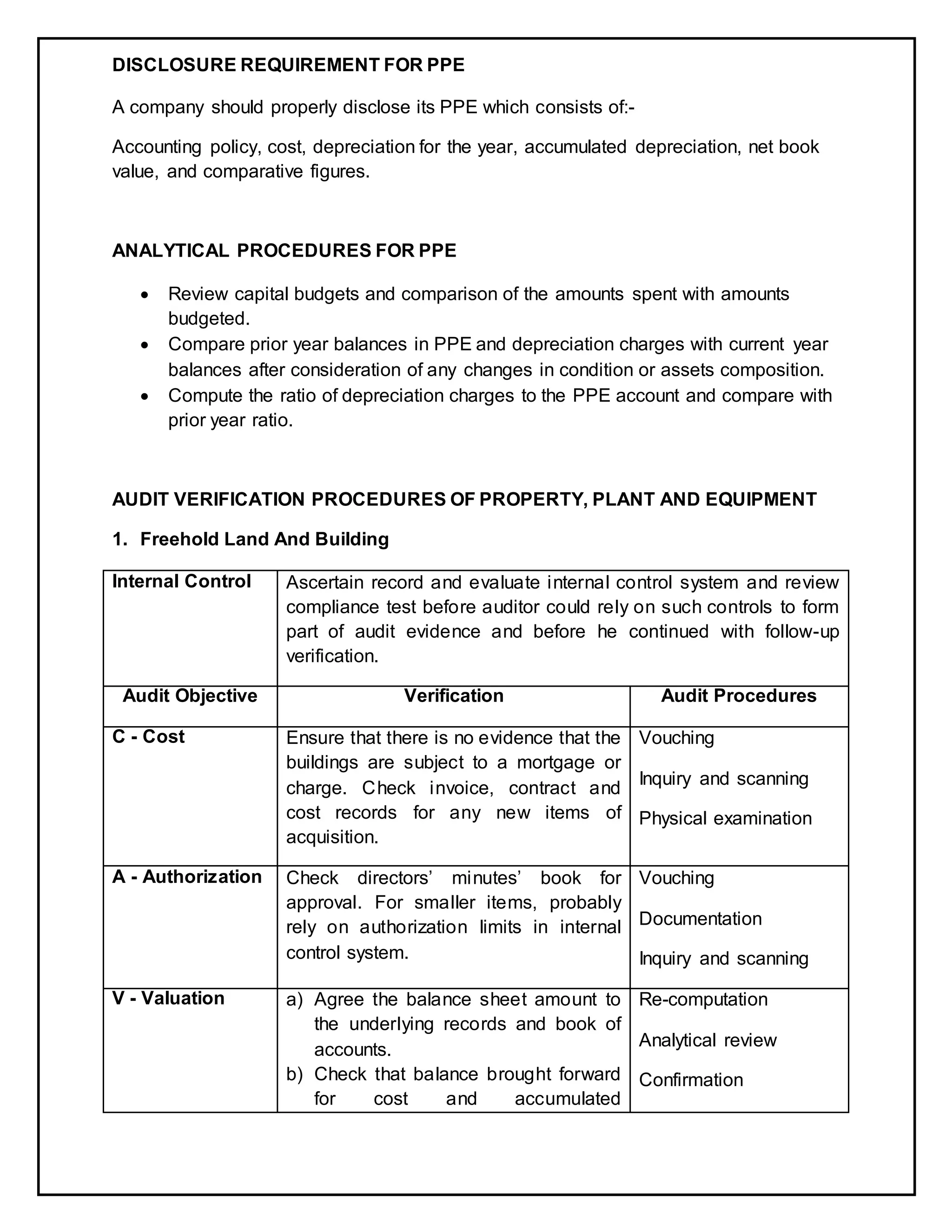 Topic 11 notes and question on ppe | DOCX