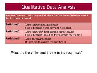 TSL3133 Topic 11 Qualitative Data Analysis | PPTX