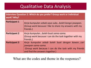 TSL3133 Topic 11 Qualitative Data Analysis | PPTX